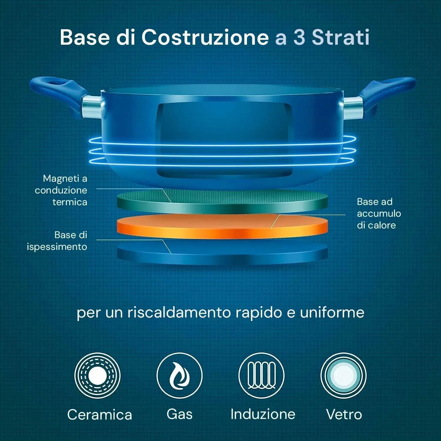 Batteria 10 Pezzi Gaia Blu