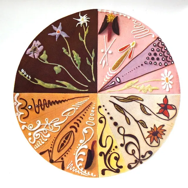 (Cake) Fred Bauer.  Practical Cake-Art: The Most Useful and Helpful Book on Cake Decorating Ever Published.