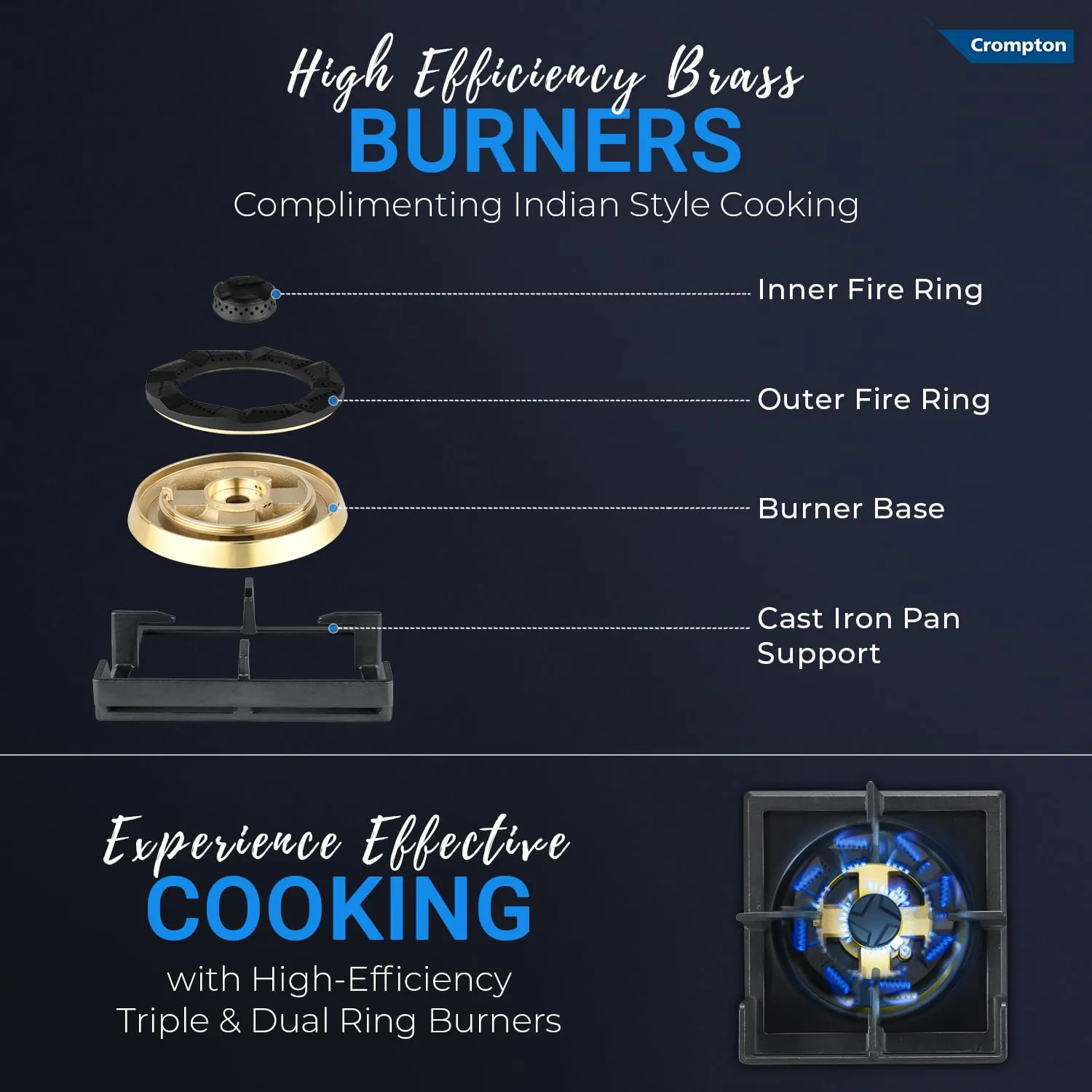 Crompton HOB-OPFB604TI-MBL Optime 60 cm 4 Burners Built-in Glass HOB with Digital Timer, Full Brass Burners & 3D Flame Technology ( Midnight Black)