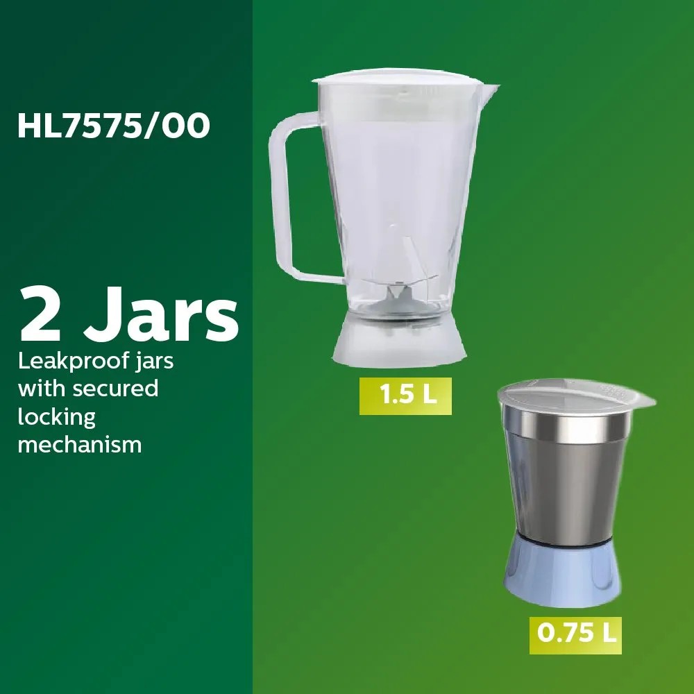 Philips Amaze HL7575/00 600-Watt Juicer Mixer Grinder with 2 Jars (Celestial Blue/Bright White)