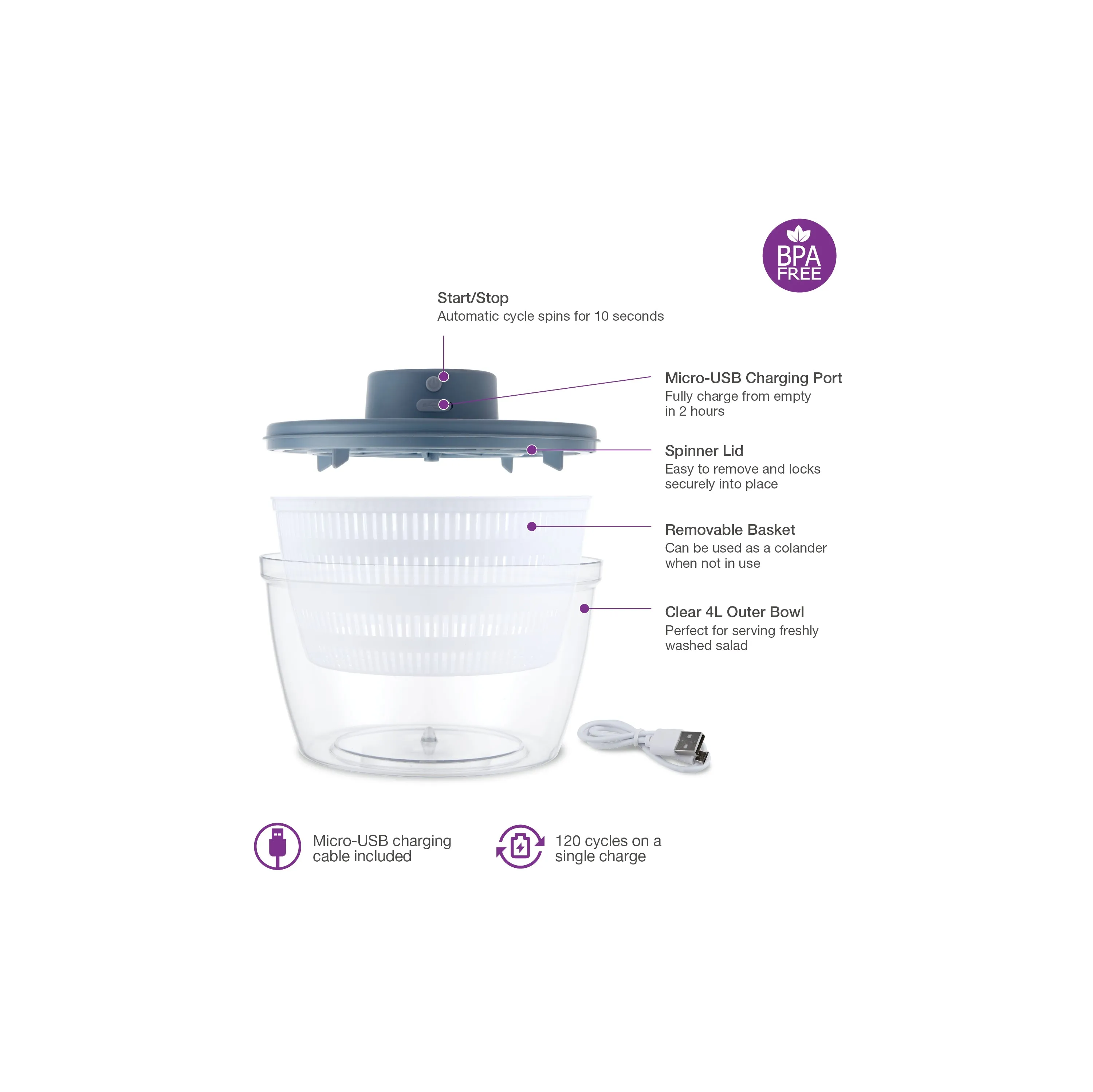 Salton Cordless Rechargeable Salad Spinner